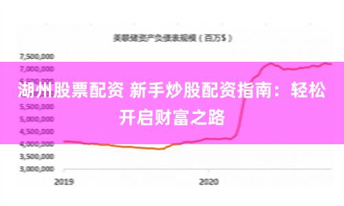 湖州股票配资 新手炒股配资指南：轻松开启财富之路