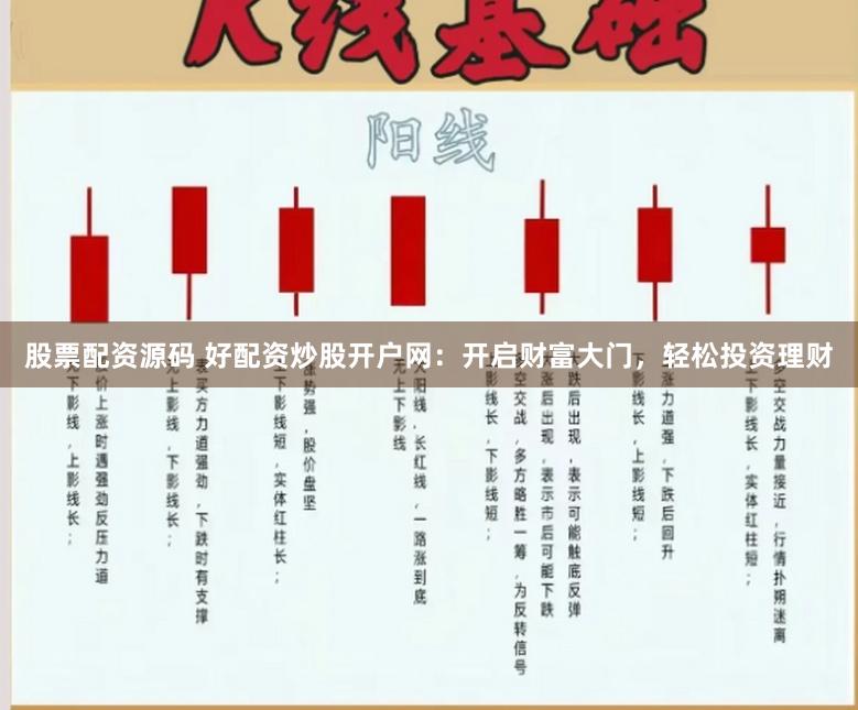 股票配资源码 好配资炒股开户网：开启财富大门，轻松投资理财