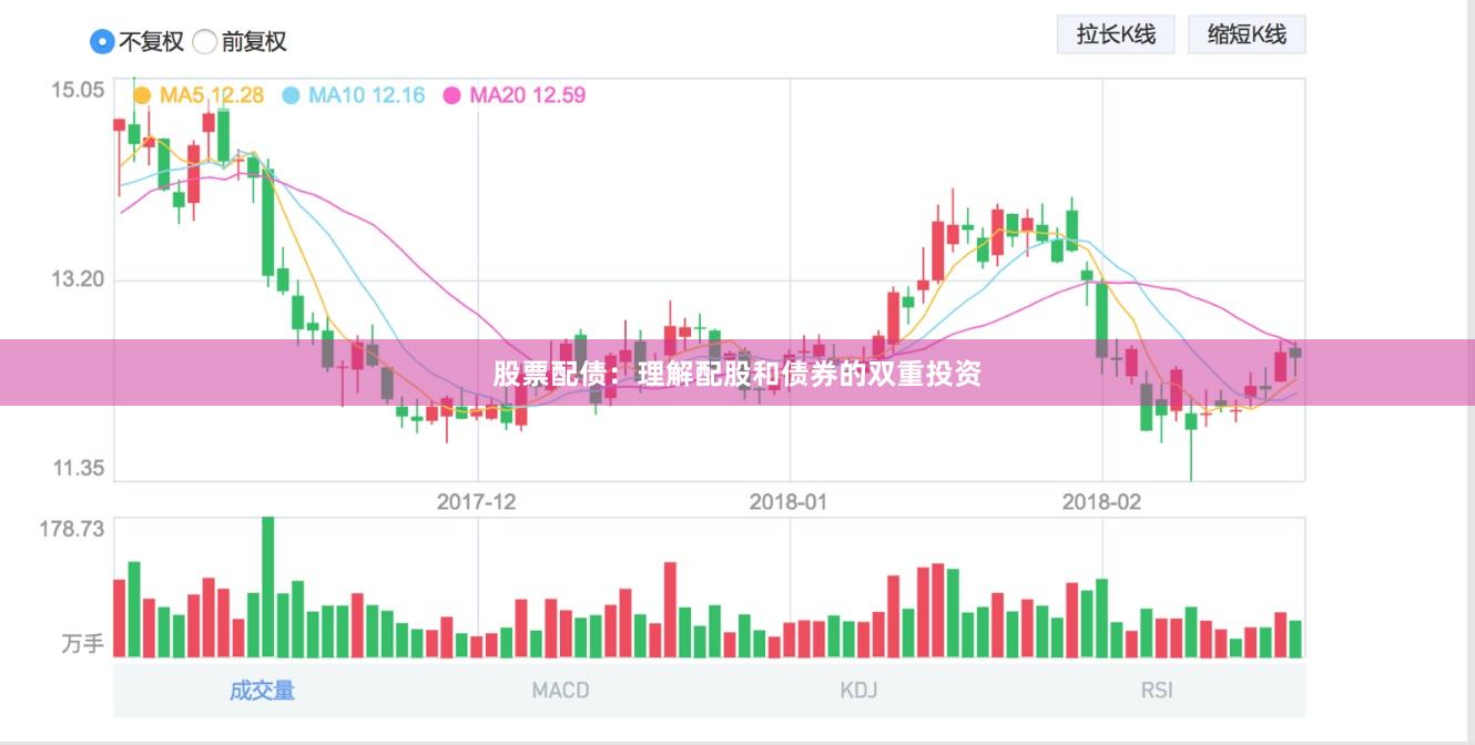 股票配债：理解配股和债券的双重投资