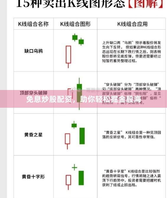 免息炒股配资，助你轻松掘金股海