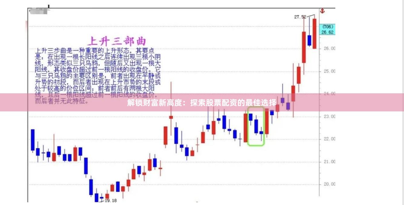 解锁财富新高度：探索股票配资的最佳选择