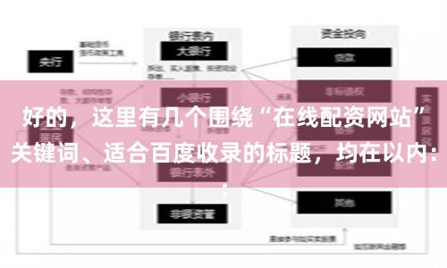 好的，这里有几个围绕“在线配资网站”关键词、适合百度收录的标题，均在以内：