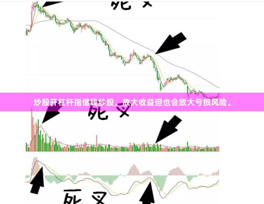 炒股开杠杆指借钱炒股，放大收益但也会放大亏损风险。