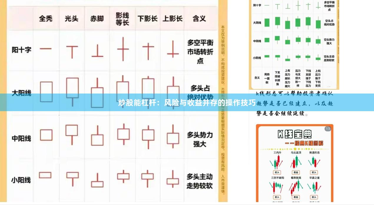 炒股能杠杆：风险与收益并存的操作技巧